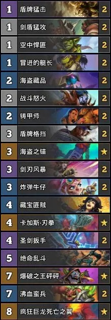 《炉石传说》8月6日补丁后首日热门卡组解析，深度剖析新环境策略解析
