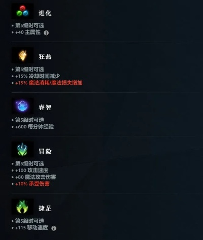 《DOTA2》7.39d中立物品深度解析：平衡调整与全新价值解析