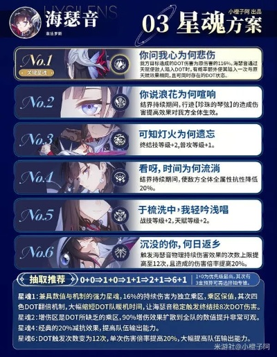 《崩坏星穹铁道》海瑟音材料攻略：高效获取新秘籍