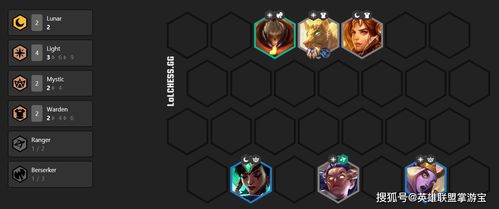 S15六法卡尔玛阵容攻略：深度解析全新战术价值解析