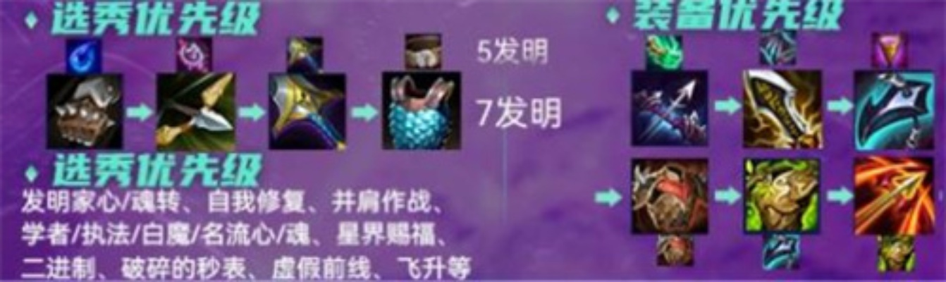 《金铲铲之战》格温永恩攻略：九五之尊运营秘籍大公开