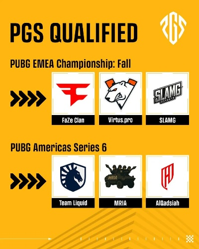 PGS10独家揭秘：绝地求生战队策略新突破