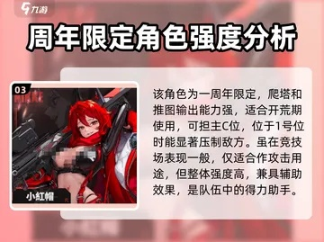 《胜利女神新希望》小红帽养成秘籍：技能加点与最佳配队攻略解析