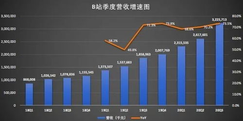 《极限农场镇收益揭秘：鸭科夫清图新价值解析》