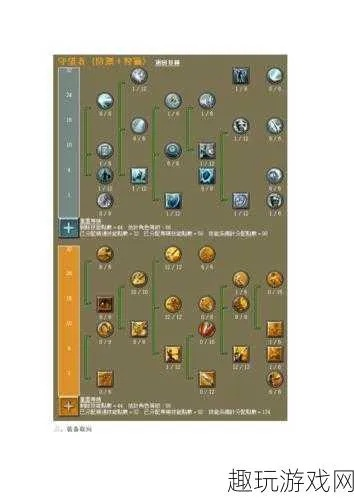 《泰坦之旅2》冰法流攻略全解析：第一章高效打法揭秘秘籍