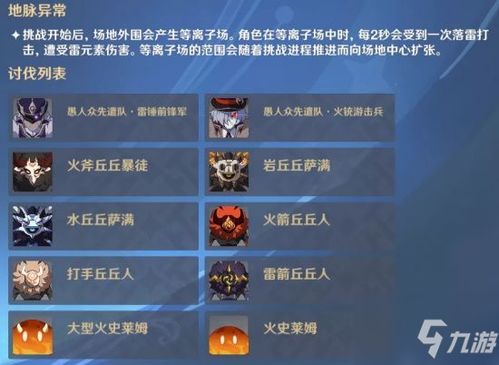 《原神》伊涅芙攻略：打造强力输出阵容，解锁全新战斗价值