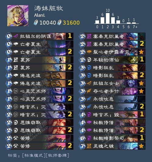 《原神》伊涅芙攻略：武器圣遗物搭配全解析，打造强力输出！