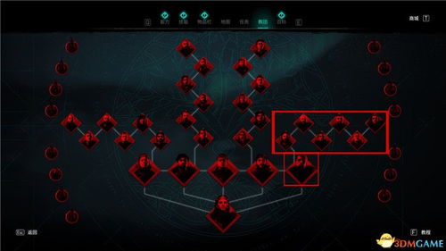 火神瞳攻略：高效收集秘籍，解锁神秘新价值