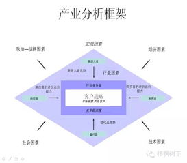 《矩阵零日危机》职业攻略：深度解析全职业法则与最佳选择策略