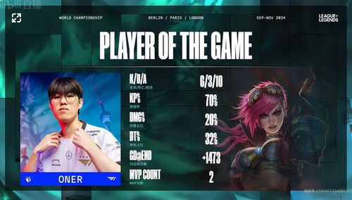 TES大战G2：S15八强巅峰对决，揭秘谁将问鼎荣耀？