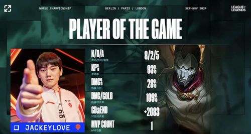 TES大战G2，S15八强巅峰对决，揭秘谁将问鼎荣耀？