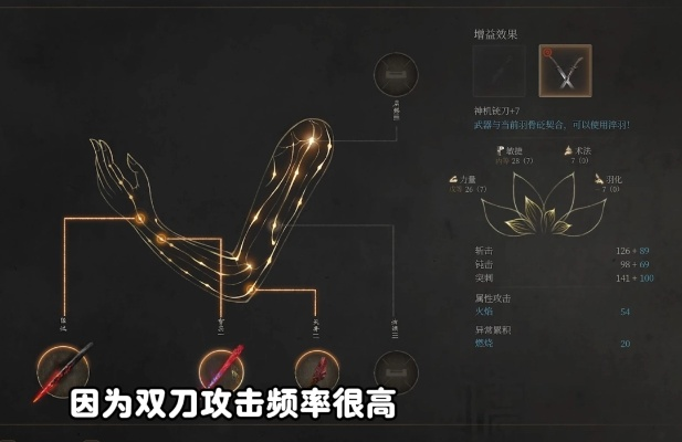 《明末渊虚之羽》火枪双刀流BD攻略：武器装备+技能加点全解析，高效提升战力