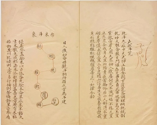 明末秘术揭秘：疗愈法阵的神奇治愈力