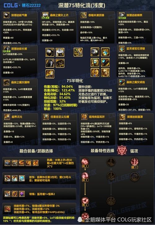 《明末渊虚之羽》流派技能揭秘：深度解析独特价值