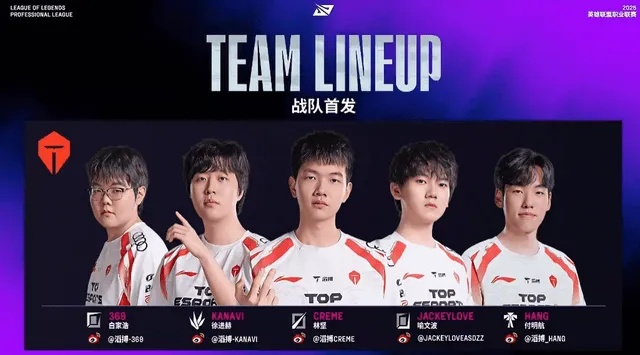 TES战队3:1逆袭G2，勇夺S15四强席位！突破极限！