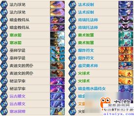 僰人巫祝回响秘法解锁，独特获取途径大揭秘