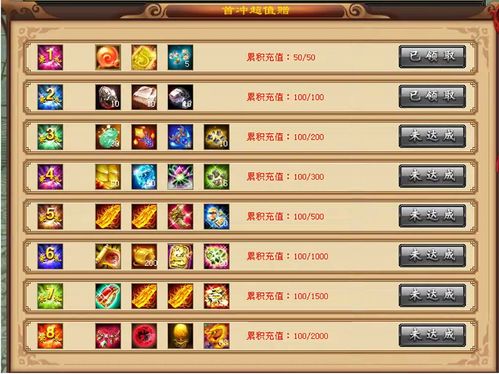 天龙sf发布网防骗指南，2025年最新开服速报与金币漏洞预警