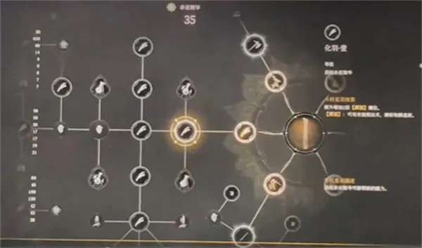 《明末渊虚之羽》深度解析：天赋树系统与全新玩法攻略揭秘