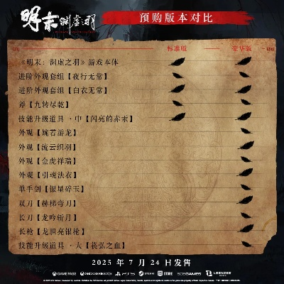 《明末渊虚之羽》暗沉砭石高效获取攻略，提升敏捷必备技巧