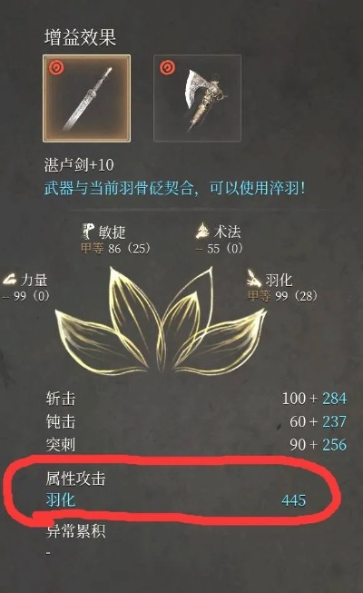 《明末渊虚之羽》神火长枪图鉴攻略：独家获取途径大揭秘