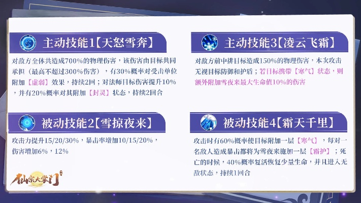 齐云初雪图鉴攻略：揭秘高效获取方法，掌握新技能