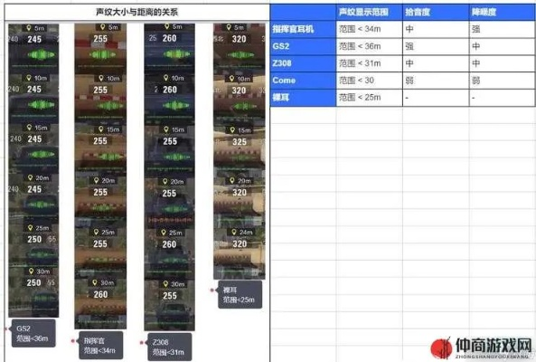 《暗区突围》监控核心解析：深度揭秘无限模式下的安全策略
