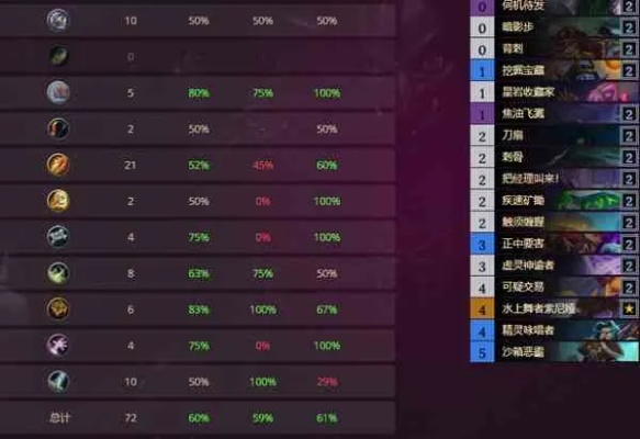 速动OTK贼卡组攻略：揭秘全新高效制胜秘籍