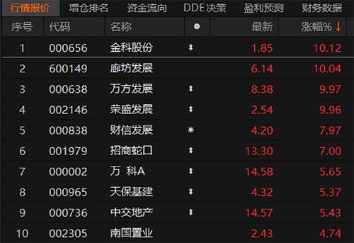 《鸣潮》2.5版本兑换码大揭秘，抢先体验新内容！