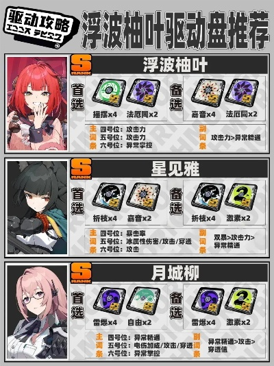 《绝区零》浮波柚叶逸趣全攻略：点位解析与趣味收集技巧揭秘