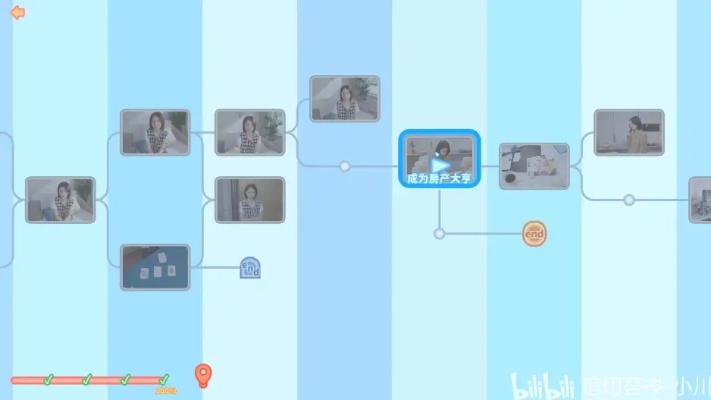 美女环绕攻略揭秘：完蛋我被包围2全剧情通关秘籍