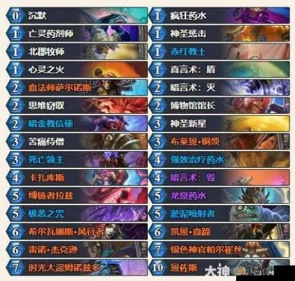 《炉石传说》任务牧卡组深度解析：实战攻略与全新策略解析