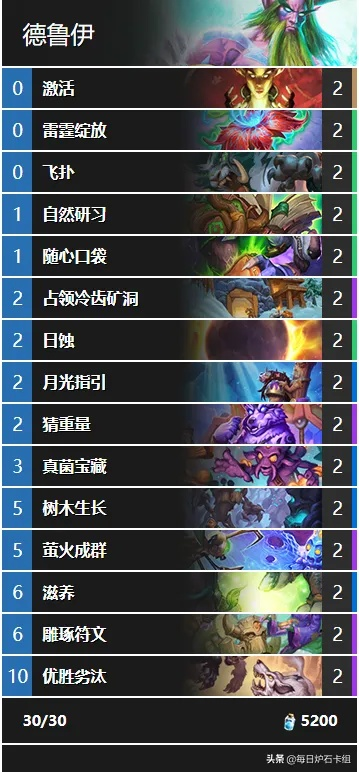 猪神术卡组攻略：深度解析炉石传说新战术精髓