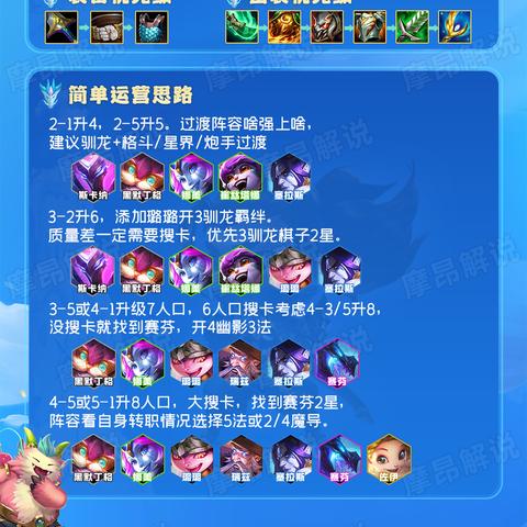 《金铲铲之战》S7九五敖兴阵容深度解析：掌握制胜新秘籍