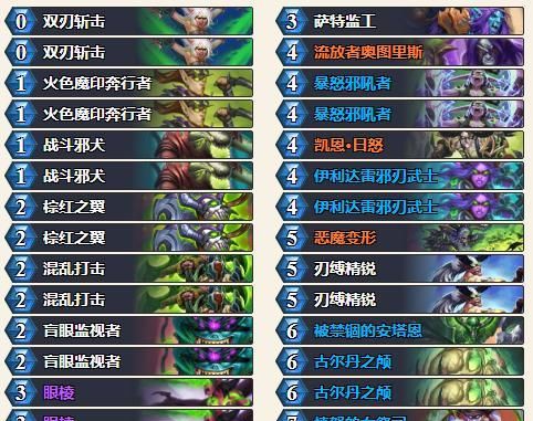 红绿DK快攻卡组攻略：揭秘高效制胜新策略