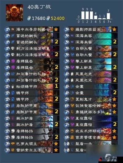 炉石传说茶壶瞎卡组攻略：全新实战技巧深度解析