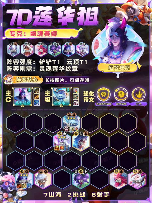 《金铲铲之战》6幽攻速锤石阵容攻略：揭秘全新战术优势