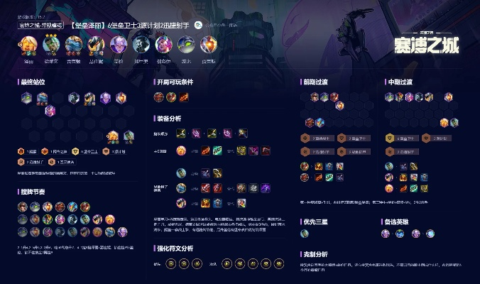 《金铲铲之战》S14泽丽攻略：强袭玩法深度解析，掌握制胜秘诀