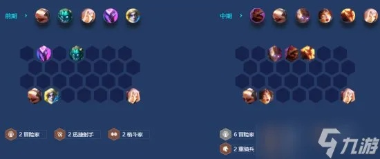 《金铲铲之战》S7冒险呲呲攻略：深度解析呲呲玩法技巧