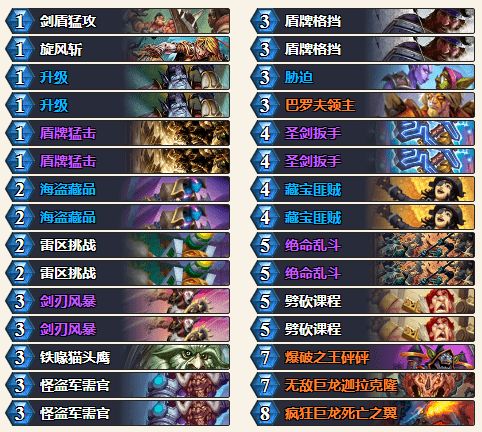 安戈洛龟途首日高胜率卡组攻略，揭秘全新策略制胜之道