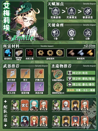 艾梅莉埃5.7版本攻略：打造强力阵容，解锁全新搭配技巧