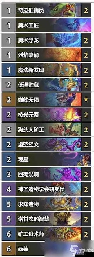 《炉石传说》7月新卡组攻略：快速冲传技巧大揭秘！