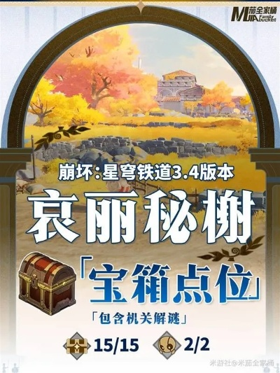 《崩坏星穹铁道》哀丽秘榭宝箱速收攻略，解锁全宝藏新秘籍