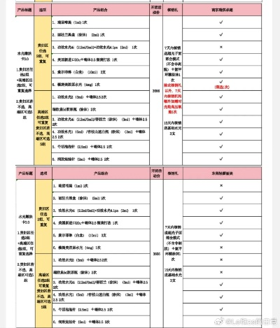 《超级忍反攻》配置攻略：揭秘价格版别与性能优势
