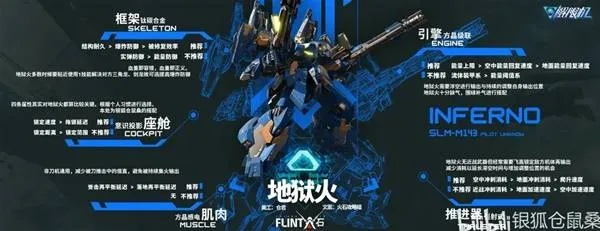 《解限机》地狱火地图深度解析，全面适配攻略大揭秘