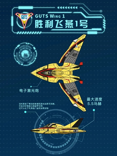 矛隼胜利飞燕号全新涂装揭秘，极限飞行美学新体验