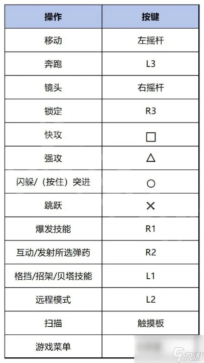 《剑星》枪械流升级攻略：全面解析后期加点与装备搭配技巧