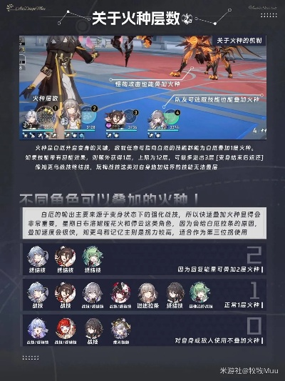 白厄队伍搭配攻略：打造高效星穹铁道阵容新秘籍