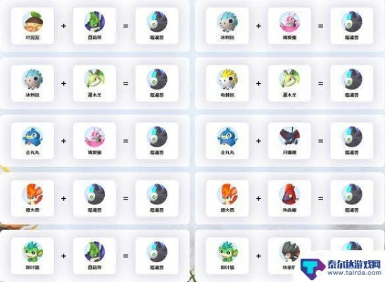 冰姬属性揭秘，幻兽帕鲁灵技能全解析