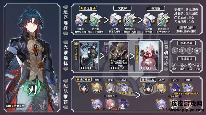 《崩坏星穹铁道》3.4刃升级揭秘：技能强化新突破