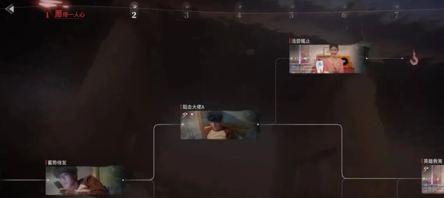 《情感反诈模拟器》第三章攻略：深度揭秘全结局路线与探索新策略